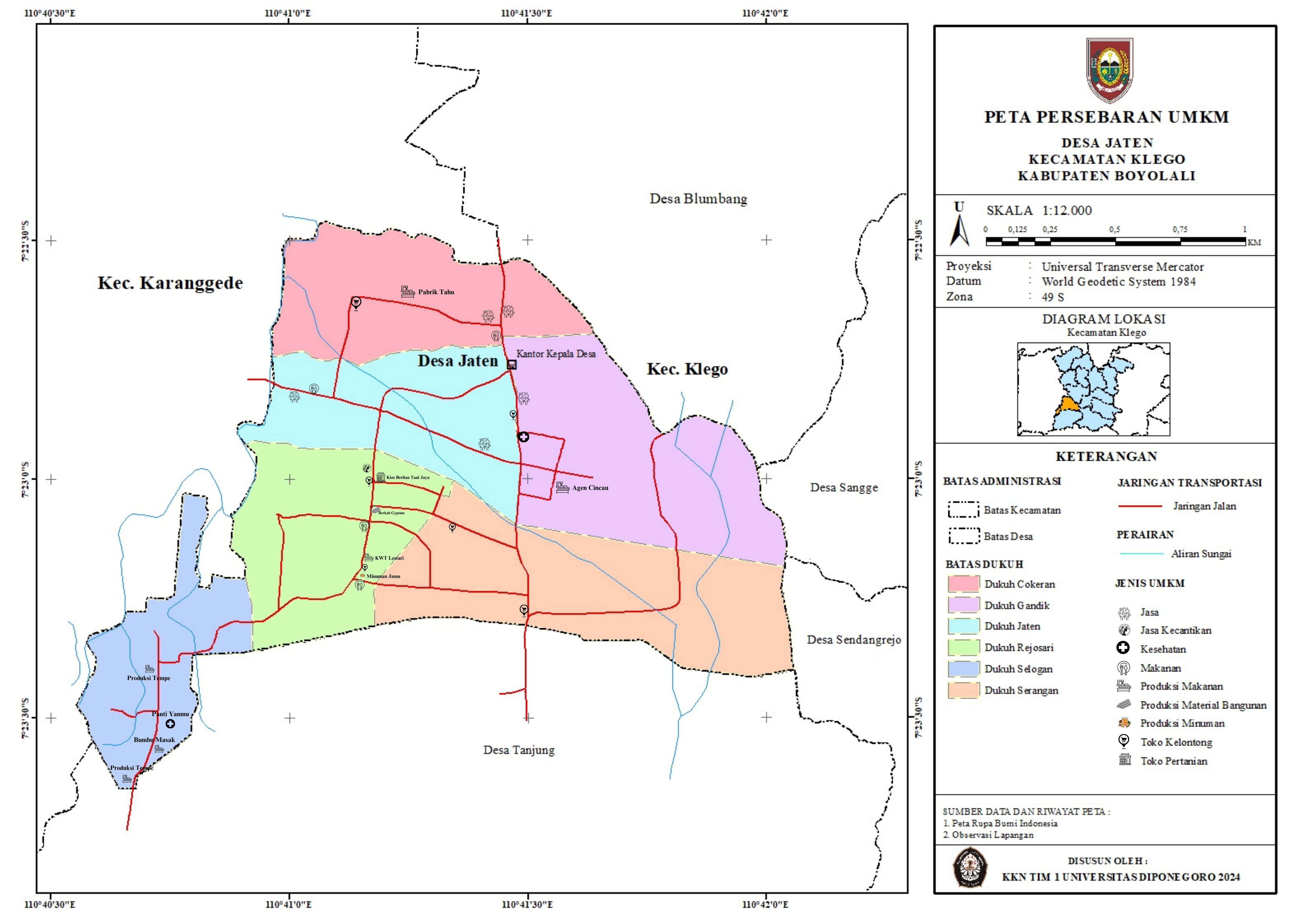 Mata Pencaharian Penduduk